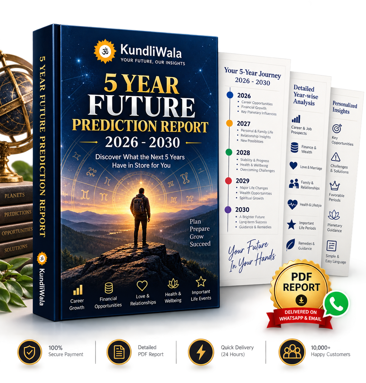 5-Year Future Prediction Report