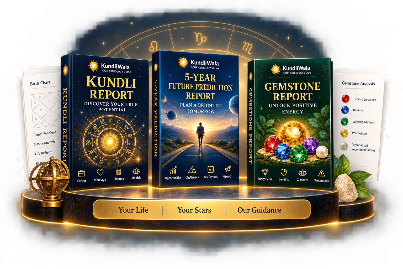 KundliWala Complete Astrology Report Bundle